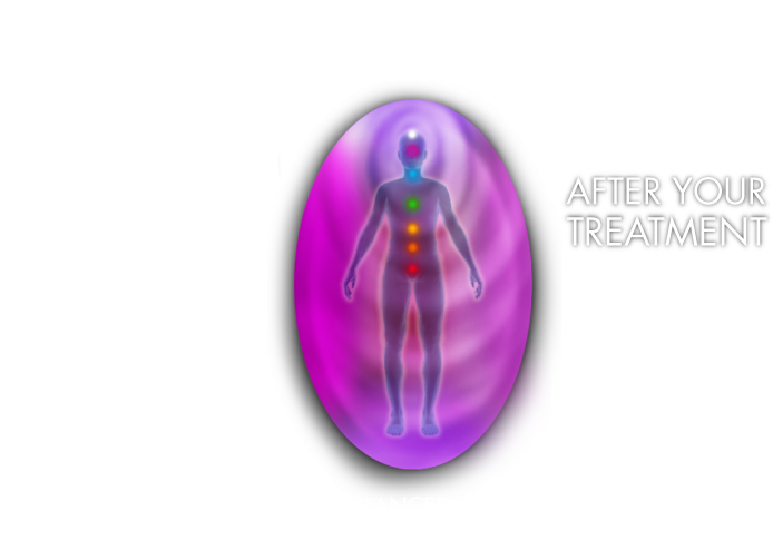 aura-and-chakra